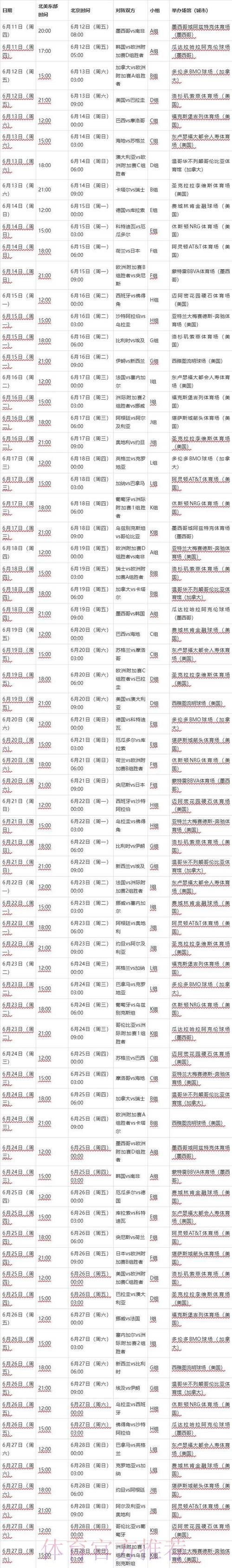 2026女足世界杯决赛现场直播次数解读