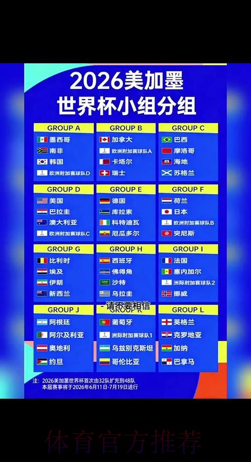 2026世界杯免费观看准不准